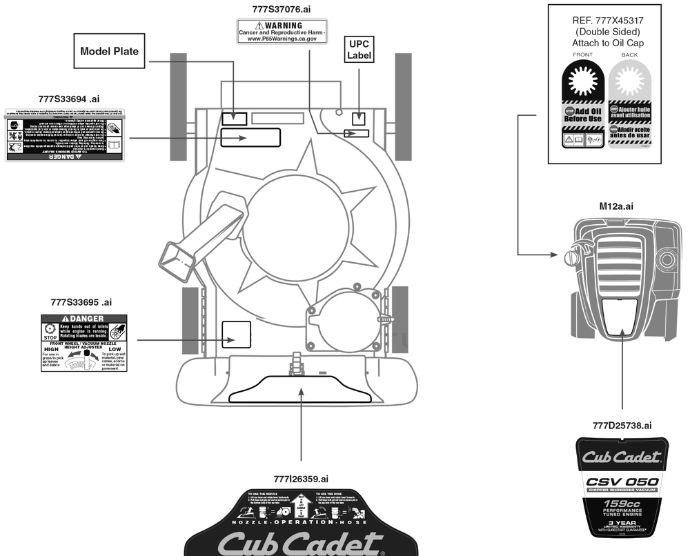 Label Map Diagram and Parts List for CSV050 (24B05MP710)(2019) Cub Cadet Chipper Shredder